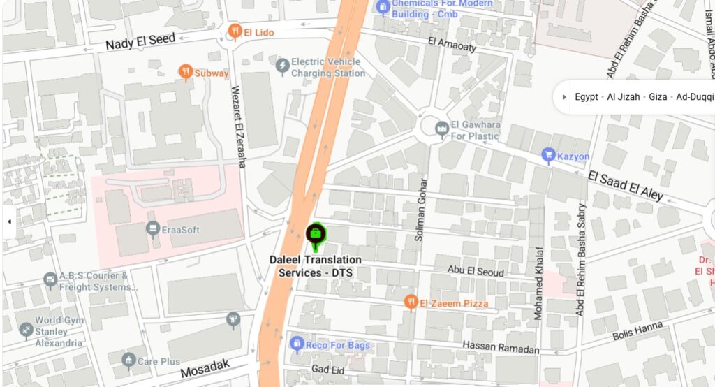 خريطة دليل للترجمة